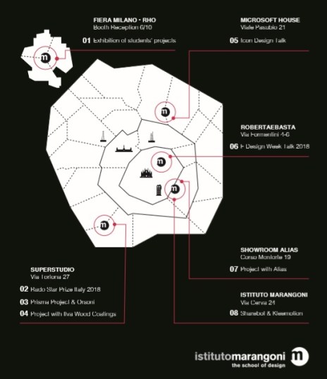 design week marangonı.jpg